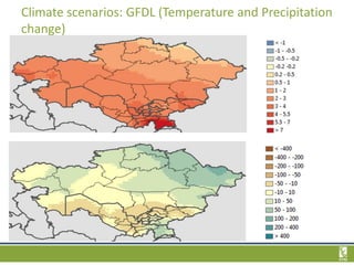 Agricultural transformation and food security under climate change in ...