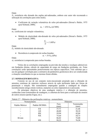 Onde:
Su: resistência não drenada das argilas pré-adensadas, embora este autor não recomenda a
utilização de correlações para solos moles;
• Coeficiente de variação volumétrica de solos pré-adensados (Stroud e Butler, 1975
apud Schnaid, 2000);
mv = 450.N60 (m²/MN)
Onde:
mv: coeficiente de variação volumétrica;
• Módulo de elasticidade não-drenado de solos pré-adensados (Stroud e Butler, 1975
apud Schnaid, 2000);
=
N
Eu
1 (MPa)
Onde:
Eu: módulo de elasticidade não-drenado.
• Resistência à compressão de rochas brandas:
σc = 10 N60 (kPa)
Onde:
σc: resistência à compressão para rochas brandas.
Várias são as correlações empregadas na previsão das tensões e recalques admissíveis
em fundações diretas, cálculo de capacidade de carga em fundações profundas, etc. Estas
correlações serão apresentadas posteriormente nos tópicos específicos. Vale salientar que o
uso de qualquer correlação para a estimativa de parâmetros geotécnicos deve ser condicionada
a situações semelhantes às que as mesmas foram obtidas.
2.7. SONDAGEM ROTATIVA
Consiste no uso de um conjunto moto-mecanizado projetado para a obtenção de
amostras contínuas de materiais rochosos através de ação perfurante dada por forças de
penetração e rotação. São normalmente empregadas quando a sondagem de simples
reconhecimento atinge estrato rochoso, matacões ou solos impenetráveis à percussão.
Os principais objetivos de uma sondagem rotativa é a obtenção de amostras,
conhecidas como testemunhos de sondagem, e a abertura de furos para a realização de ensaios
de outros ensaios (perda d’água, etc.).
Tabela 2.7 – Diâmetro das perfurações rotativas - nomenclatura
Nomenclatura Diâmetro
Padrão Métrico Padrão DCDMA
Furo
(mm)
Testemunho
(mm)
- EX 37,71 21,46
- AX 48,00 30,10
- BX 59,94 42,04
- NX 75,64 54,73
86 mm 86,02 72,00
HX 99,23 76,20
25
 