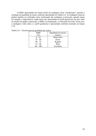 O RQD, apresentado em muitos perfis de sondagem como “recuperação”, permite a
avaliação da qualidade da rocha, conforme apresentado na Tabela 2.8. As sondagens rotativas
podem também ser realizadas como continuação das sondagens a percussão, quando nestas
for atingido o impenetrável, sendo neste caso apresentado no perfil geotécnico do furo, além
do número de golpes a percussão, o RQD, ou recuperação, e a descrição da rocha. Neste caso,
a sondagem é dita mista e o perfil geotécnico é apresentado conforme mostrado na Figura
2.10.
Tabela 2.8 – Classificação da qualidade das rochas
RQD
(%)
Qualidade do maciço
rochoso
0 – 25 Muito fraco
25 – 50 Fraco
50 – 75 Regular
75 – 90 Bom
90 – 100 Excelente
28
 