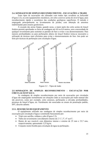2.4. SONDAGENS DE SIMPLES RECONHECIMENTO – ESCAVAÇÕES A TRADO
Estes tipos de escavações são efetuadas com trados tipo cavadeira ou helicoidal
(Figura 2.2), ou com equipamentos mecânicos, em solos coesivos acima do nível d’água, para
reconhecimento rápido e econômico das condições geológicas superficiais. O método é
empregado principalmente no levantamento de jazidas, com obtenção de amostras
indeformadas para ensaios geotécnicos.
À exceção das areias limpas, quando secas, a maior parte dos solos acima do lençol
freático permite aprofundar os furos de sondagem até 4,0 ou 6,0 metros, sem a necessidade de
qualquer revestimento para sustentar as paredes do furo e evitar o seu desmoronamento. Para
maiores profundidades ou para perfurações abaixo do lençol freático torna-se necessário a
utilização de técnicas mais eficientes para evitar o desmoronamento do furo. Isto pode ser
feito por técnicas de perfuração com circulação d’água.
Figura 2.2 – Tipos de trado
2.5. SONDAGENS DE SIMPLES RECONHECIMENTO – ESCAVAÇÃO POR
CIRCULAÇÃO D’ÁGUA
As sondagens de simples reconhecimento por meio de escavações por circulação
d’água são empregadas normalmente em situações onde as escavações por trado manual não
são possíveis, como por exemplo, solos arenosos, perfurações a elevadas profundidades,
presença do lençol d’água, etc. Geralmente são associadas ao ensaio de penetração padrão,
SPT, descrito adiante.
2.5.1. DESCRIÇÃO DO EQUIPAMENTO
O equipamento utilizado nas sondagens de simples reconhecimento por meio de
escavações por circulação d’água é constituído basicamente por:
• Tripé com sarrilho, roldana e cabo (Figura 2.3);
• Tubos de revestimento com diâmetro interno de 2 ½”, 3”, 4” ou 6”;
• Hastes de aço roscável, com diâmetros interno e externo de 25 mm e 33,7 mm,
respectivamente, apresentado 3,23 kg/m;
• Conjunto motor-bomba para circulação de água na perfuração;
15
 