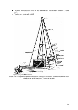 • Trépano, constituído por peça de aço biselada para o avanço por lavagem (Figura
2.4);
• Trados, para perfuração inicial.
Figura 2.3 – Equipamento para realização das sondagens de simples reconhecimento por meio
da execução de escavação por circulação de água
16
 