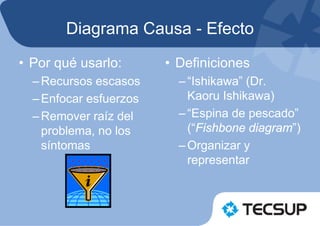 Diagrama Causa - Efecto
• Por qué usarlo:
–Recursos escasos
–Enfocar esfuerzos
–Remover raíz del
problema, no los
síntomas
• Definiciones
–“Ishikawa” (Dr.
Kaoru Ishikawa)
–“Espina de pescado”
(“Fishbone diagram”)
–Organizar y
representar
 