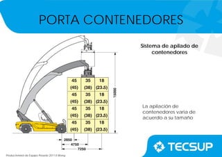Productividad de Equipo Pesado 2011-II.Wong
Sistema de apilado de
contenedores
La apilación de
contenedores varia de
acuerdo a su tamaño
PORTA CONTENEDORES
 