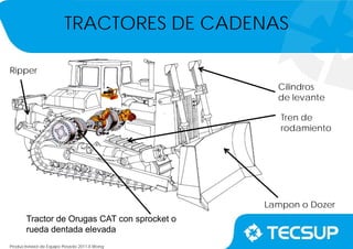 Productividad de Equipo Pesado 2011-II.Wong
Tractor de Orugas CAT con sprocket o
rueda dentada elevada
TRACTORES DE CADENAS
Lampon o Dozer
Cilindros
de levante
Tren de
rodamiento
Ripper
 