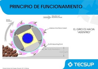 Productividad de Equipo Pesado 2011-II.Wong
PRINCIPIO DE FUNCIONAMIENTO
EL GIRO ES HACIA
“ADENTRO”
 