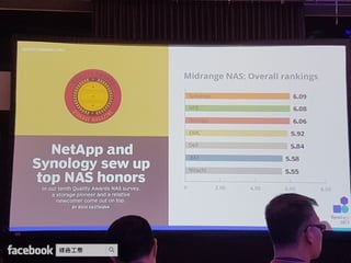 Synology 2017 開場
