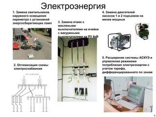 Электроэнергия1. Замена светильников
наружного освещения
периметра с установкой
энергосберегающих ламп
4. Замена двигателей
насосов 1 и 2 подъемов на
менее мощные
3. Замена ячеек с
масляными
выключателями на ячейки
с вакуумными
выключателями на РУ 6кВ
5. Расширение системы АСКУЭ и
управление режимами
потребления электроэнергии с
учетом тарифа,
дифференцированного по зонам
9
2. Оптимизация схемы
электроснабжения
 