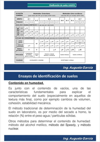 Contenido en humedad.
Es junto con el contenido de vacíos, una de las
características fundamentales para explicar el
comportamiento del suelo (especialmente en aquellos de
textura más fina), como por ejemplo cambios de volumen,
cohesión, estabilidad mecánica.
El método tradicional de determinación de la humedad del
suelo en laboratorio, es por medio del secado a horno, la
relación (%) entre el peso agua / partículas sólidas.
Otros métodos para determinar el contenido de humedad:
método del alcohol metílico, método del Speedy, y método
nuclear.
Ensayos de identificación de suelos
 