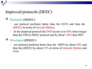如何通俗的理解 EPR 效应高渗透长滞留效应 知乎