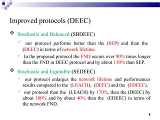 hwsn deec protocol | PPT