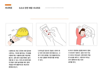 시나리오 S.O.S 안전 대장 시나리오
4.랩북으로 재난 안전에 대해 알아본
시현이는, 키트에 들어있는 카드들을
이용해 재난 시뮬레이션을 게임처럼
즐긴다. 집에 혼자 있을 때에도 놀이
처럼 할 수 있고, 어머니와 함께 혹은
친구들이 집에 놀러왔을 때도 함께
게임을 하며 활동적으로 재난안전
훈련을 받는다.
5.부모님은 앱으로 전송된 시후의 재
난 안전 대피 훈련 데이터를 보고, 시
후가 어떤 훈련을 가장 힘들어하지는
또 어떤 상황에 취약한지를 파악할
수 있다.
6.아이가 훈련에 성공할 때마다 앱에
서 포인트가 쌓인다. 일정 수준 이상
이 되어서 부모님은 시현이에게 적절
한 보상을 해주고, 시현이와 부모님
모두 행복하게 재난 안전
공부를 한다.
 