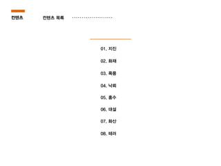 컨텐츠 컨텐츠 목록
01. 지진
02. 화재
03. 폭풍
04. 낙뢰
05. 홍수
06. 대설
07. 화산
08. 테러
 