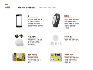 스마트 홈
아웃풋
_
사용 매체 및 사용방법
앱으로도 게임을 실행 할
수 있지만, 부모님의
데이터를 보고 아이의
상황을 파악하는 용도이다,
앱
스마트 키트랩북 매뉴얼
비콘, 센서
미밴드
게임을 아이 스스로 진행
할 수 있게 도와주는
요소들이다.
아이가 게임을 실행할 때
항상 착용해야 하며,
아이의 위치를 알 수 있고,
진동으로 알람을 줄
수 있다.
게임의 주된 요소가 된다.
게임을 하기 전에
책으로 이론을 익힐 수
있다.
키트에도 센서가 들어있고,
키트를 이용해야 하는
게임도 있다
 