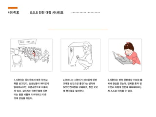 1.시현이는 유치원에서 매주 안전교
육을 받고있다. 선생님들이 재미있게
알려주시지만, 이론수업으로 이루어
져 있다. 길어지는 이론수업에 시현
이는 몸을 비틀며 지켜워하고 다른
것에 관심을 갖는다.
시나리오 S.O.S 안전 대장 시나리오
2.어머니는 시현이가 재미있게 안전
교육을 받았으면 좋겠다는 생각에
SOS안전대장을 구매하고, 집안 곳곳
에 센서들을 설치한다.
3.시현이는 먼저 안전대장 키트와 랩
북에 관심을 갖는다. 랩북을 혼자 읽
으면서 어떻게 안전에 대피해야하는
지 스스로 터득할 수 있다.
 