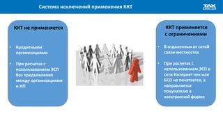 Система исключений применения ККТ
ККТ не применяется
• Кредитными
организациями
• При расчетах с
использованием ЭСП
без предъявления
между организациями
и ИП
ККТ применяется
с ограничениями
• В отдаленных от сетей
связи местностях
• При расчетах с
использованием ЭСП в
сети Интернет чек или
БСО не печатается, а
направляется
покупателю в
электронной форме
 