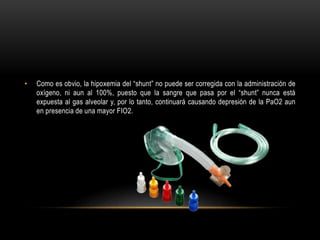 • Como es obvio, la hipoxemia del “shunt” no puede ser corregida con la administración de
oxígeno, ni aun al 100%, puesto que la sangre que pasa por el “shunt” nunca está
expuesta al gas alveolar y, por lo tanto, continuará causando depresión de la PaO2 aun
en presencia de una mayor FIO2.
 
