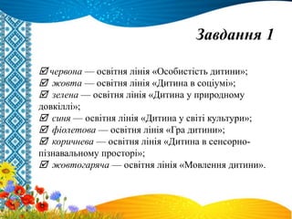  червона — освітня лінія «Особистість дитини»;
 жовта — освітня лінія «Дитина в соціумі»;
 зелена — освітня лінія «Дитина у природному
довкіллі»;
 синя — освітня лінія «Дитина у світі культури»;
 фіолетова — освітня лінія «Гра дитини»;
 коричнева — освітня лінія «Дитина в сенсорно-
пізнавальному просторі»;
 жовтогаряча — освітня лінія «Мовлення дитини».
Завдання 1
 