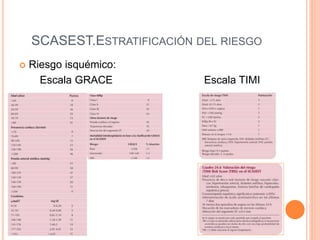 SCASEST.ESTRATIFICACIÓN DEL RIESGO
 Riesgo isquémico:
Escala GRACE Escala TIMI
 
