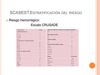 SCASEST.ESTRATIFICACIÓN DEL RIESGO
 Riesgo hemorrágico:
Escala CRUSADE
 