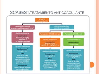 SCASEST.TRATAMIENTO ANTICOAGULANTE
 