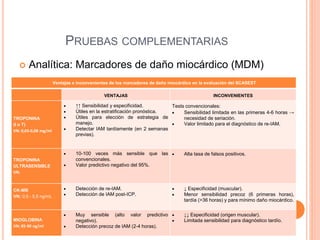 PRUEBAS COMPLEMENTARIAS
 Analítica: Marcadores de daño miocárdico (MDM)
 ç Ventajas e inconvenientes de los marcadores de daño miocárdico en la evaluación del SCASEST
VENTAJAS INCONVENIENTES
TROPONINA
(I o T)
VN: 0,03-0,08 mg/ml
 ↑↑ Sensibilidad y especificidad.
 Útiles en la estratificación pronóstica.
 Útiles para elección de estrategia de
manejo.
 Detectar IAM tardíamente (en 2 semanas
previas).
Tests convencionales:
 Sensibilidad limitada en las primeras 4-6 horas →
necesidad de seriación.
 Valor limitado para el diagnóstico de re-IAM.
TROPONINA
ULTRASENSIBLE
VN:
 10-100 veces más sensible que las
convencionales.
 Valor predictivo negativo del 95%.
 Alta tasa de falsos positivos.
CK-MB
VN: 0,0 - 5,5 ng/mL
 Detección de re-IAM.
 Detección de IAM post-ICP.
 ↓ Especificidad (muscular).
 Menor sensibilidad precoz (6 primeras horas),
tardía (>36 horas) y para mínimo daño miocárdico.
MIOGLOBINA
VN: 85-90 ng/ml
 Muy sensible (alto valor predictivo
negativo).
 Detección precoz de IAM (2-4 horas).
 ↓↓ Especificidad (origen muscular).
 Limitada sensibilidad para diagnóstico tardío.
 