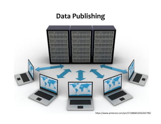 Data	Publishing	
h2ps://www.pinterest.com/pin/571886852656265790/	
 