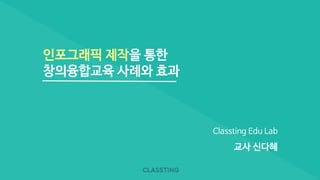 인포그래픽 제작을 통한
창의융합교육 사례와 효과
인포그래픽 제작을 통한
창의융합교육 사례와 효과
Classting Edu Lab
교사 신다혜
 