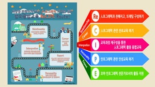 클래스팅 에듀포럼_신다혜선생님 