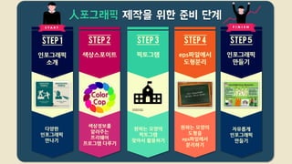 클래스팅 에듀포럼_신다혜선생님 
