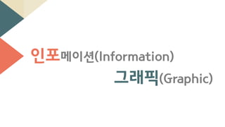인포메이션(Information)
그래픽(Graphic)
 