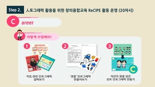 Step 2. 人포그래픽 활용을 위한 창의융합교육 ReCIPE 활동 운영 (20차시)
areerC
 