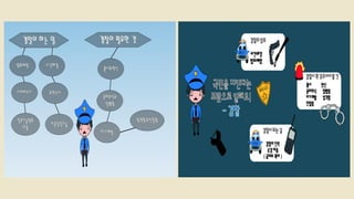 클래스팅 에듀포럼_신다혜선생님 