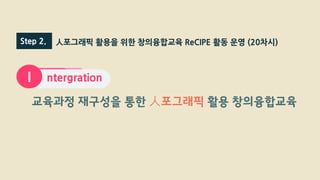 Step 2. 人포그래픽 활용을 위한 창의융합교육 ReCIPE 활동 운영 (20차시)
ntergrationI
교육과정 재구성을 통한 人포그래픽 활용 창의융합교육
 