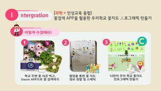 ntergrationI [과학 + 인성교육 융합]
꽃검색 APP을 활용한 우리학교 꽃지도 人포그래픽 만들기
 