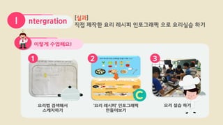 ntergrationI [실과]
직접 제작한 요리 레시피 인포그래픽 으로 요리실습 하기
 