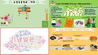 클래스팅 에듀포럼_신다혜선생님 