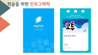 학습을 위한 인포그래픽
 