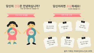 당신의 건강은 안녕하십니까?
비만 방치해두면 위험합니다
당신이라면 조심하세요!
사전에 예방합시다
국내 비만 유병률 비만 위험 신호
36%25%
식사 대신 패스트
푸드를 자주 먹는다
출처: 이혜강, 파워포인트for인포그래픽
 