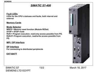 March 18, 2017SIMATIC S7
SIEMENS LTD EGYPT
13/2
Fault LEDs
LEDs for the CPU‘s statuses and faults, both internal and
external
Memory Cards
Mode Selector
MRES = Memory reset function (Module RESet)
STOP = STOP mode
RUN = Program execution, read-only access possible from PG.
RUN-P= Program execution, read/write access possible from
PG.
MPI / DP Interface
DP Interface
For connecting to distributed peripherals
EXT-BATT
SIMATIC S7-400
SIEMENS
 