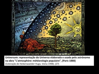 Universum: representação do Universo elaborada e usada pelo astrónomo
na obra "L'atmosphère: météorologie populaire", (Paris 1888)
(Coloração de Heikenwaelder Hugo, Viena 1998). (27)
 