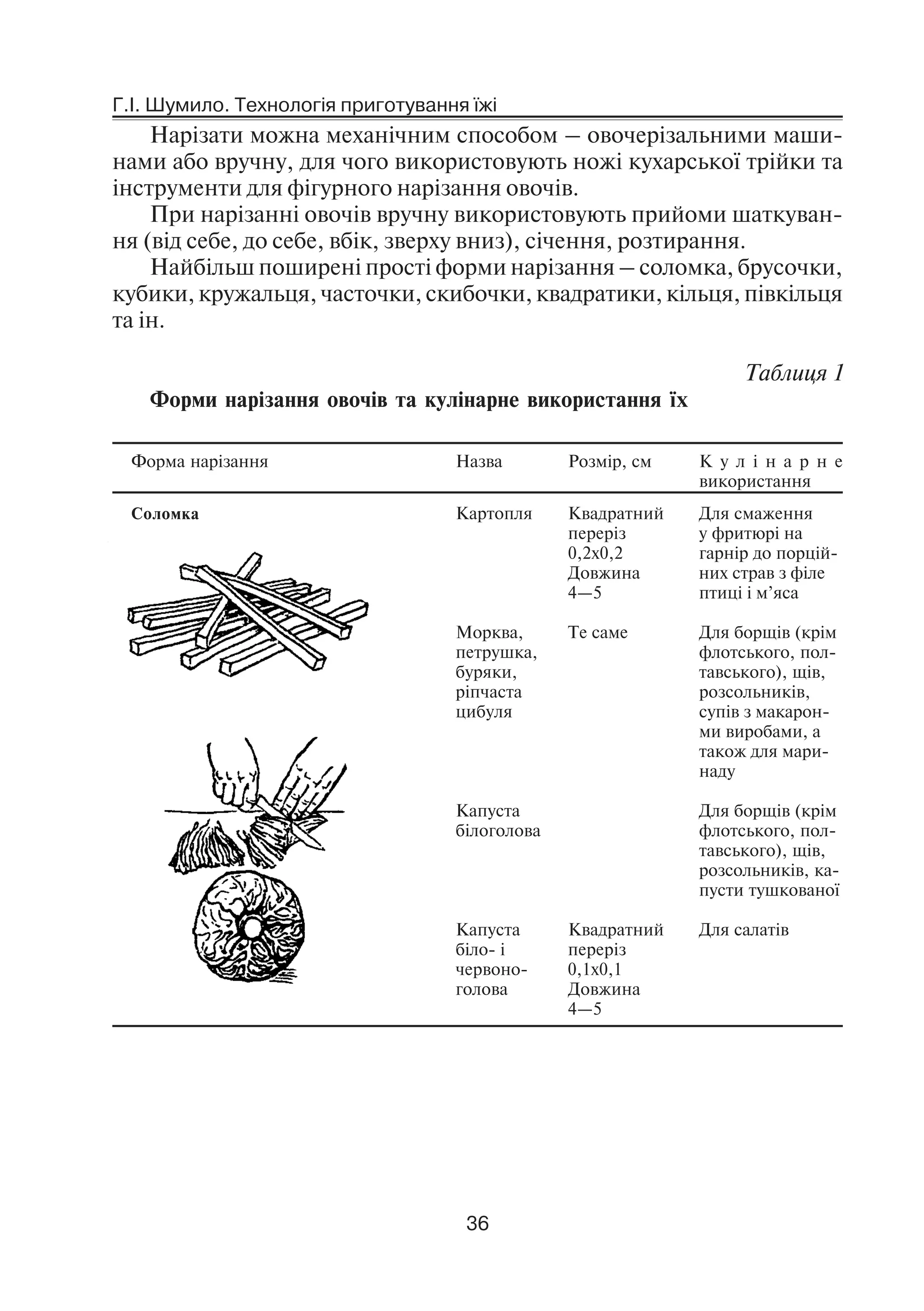 Г.І. Шумило. Технологія приготування їжі
36
Нарізати можна механічним способом – овочерізальними маши
нами або вручну, для чого використовують ножі кухарської трійки та
інструменти для фігурного нарізання овочів.
При нарізанні овочів вручну використовують прийоми шаткуван
ня (від себе, до себе, вбік, зверху вниз), січення, розтирання.
Найбільш поширені прості форми нарізання – соломка, брусочки,
кубики, кружальця, часточки, скибочки, квадратики, кільця, півкільця
та ін.
Таблиця 1
Форми нарізання овочів та кулінарне використання їх
Форма нарізання Назва Розмір, см К у л і н а р н е
використання
Соломка Картопля Квадратний Для смаження
переріз у фритюрі на
0,2х0,2 гарнір до порцій
Довжина них страв з філе
4—5 птиці і м’яса
Морква, Те саме Для борщів (крім
петрушка, флотського, пол
буряки, тавського), щів,
ріпчаста розсольників,
цибуля супів з макарон
ми виробами, а
також для мари
наду
Капуста Для борщів (крім
білоголова флотського, пол
тавського), щів,
розсольників, ка
пусти тушкованої
Капуста Квадратний Для салатів
біло і переріз
червоно 0,1х0,1
голова Довжина
4—5
 