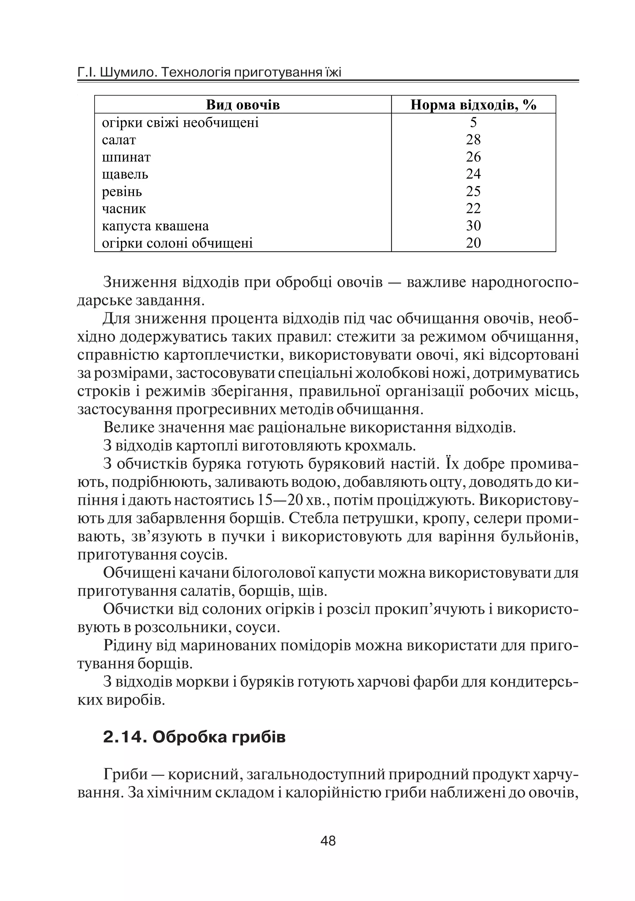 Г.І. Шумило. Технологія приготування їжі
48
Вид овочів Норма відходів, %
огірки свіжі необчищені
салат
шпинат
щавель
ревінь
часник
капуста квашена
огірки солоні обчищені
5
28
26
24
25
22
30
20
Зниження відходів при обробці овочів — важливе народногоспо
дарське завдання.
Для зниження процента відходів під час обчищання овочів, необ
хідно додержуватись таких правил: стежити за режимом обчищання,
справністю картоплечистки, використовувати овочі, які відсортовані
за розмірами, застосовувати спеціальні жолобкові ножі, дотримуватись
строків і режимів зберігання, правильної організації робочих місць,
застосування прогресивних методів обчищання.
Велике значення має раціональне використання відходів.
З відходів картоплі виготовляють крохмаль.
З обчистків буряка готують буряковий настій. Їх добре промива
ють, подрібнюють, заливають водою, добавляють оцту, доводять до ки
піння і дають настоятись 15—20 хв., потім проціджують. Використову
ють для забарвлення борщів. Стебла петрушки, кропу, селери проми
вають, зв’язують в пучки і використовують для варіння бульйонів,
приготування соусів.
Обчищені качани білоголової капусти можна використовувати для
приготування салатів, борщів, щів.
Обчистки від солоних огірків і розсіл прокип’ячують і використо
вують в розсольники, соуси.
Рідину від маринованих помідорів можна використати для приго
тування борщів.
З відходів моркви і буряків готують харчові фарби для кондитерсь
ких виробів.
2.14. Обробка грибів
Гриби — корисний, загальнодоступний природний продукт харчу
вання. За хімічним складом і калорійністю гриби наближені до овочів,
 