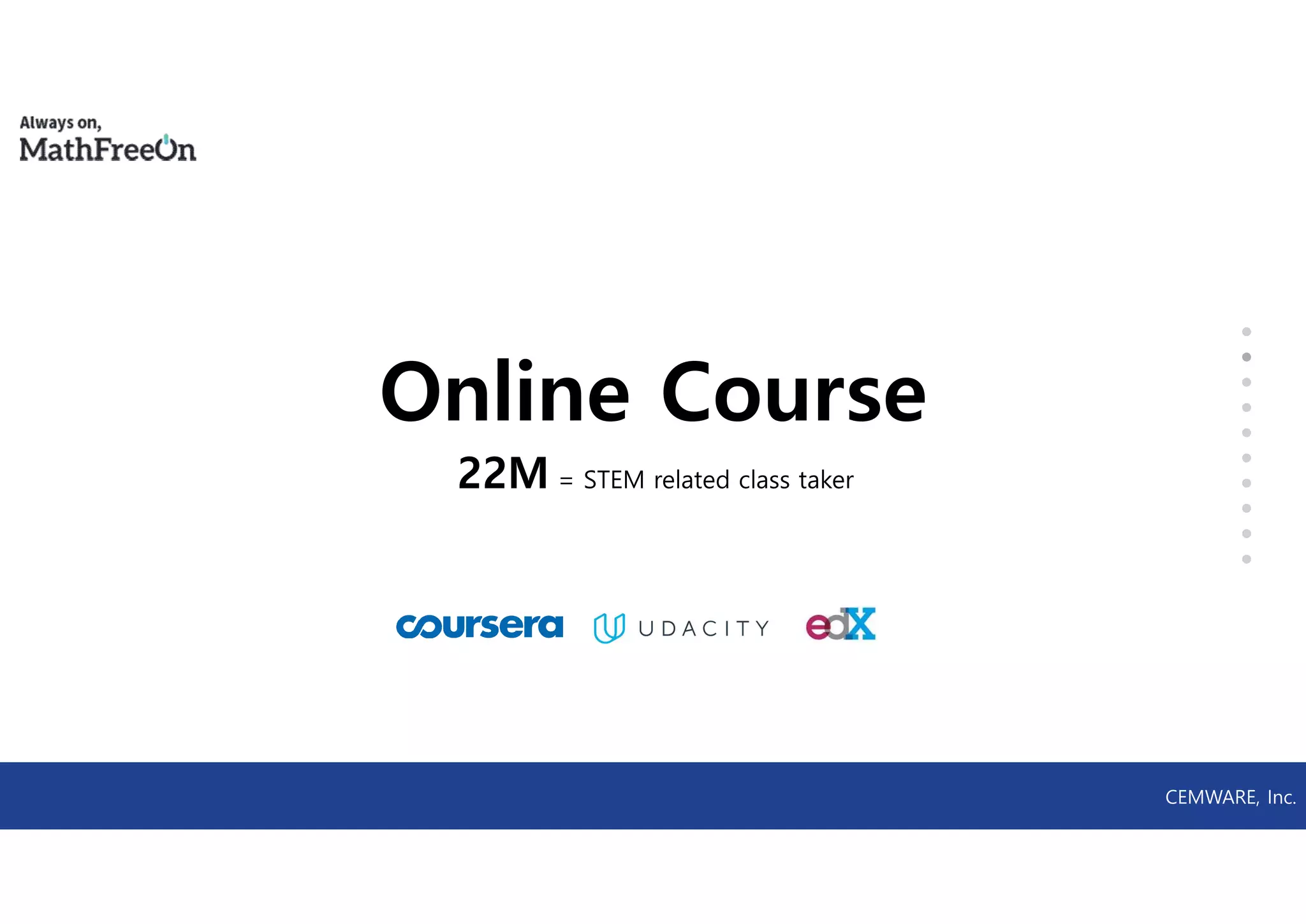 CEMWARE, Inc.
Online Course
22M = STEM related class taker
 