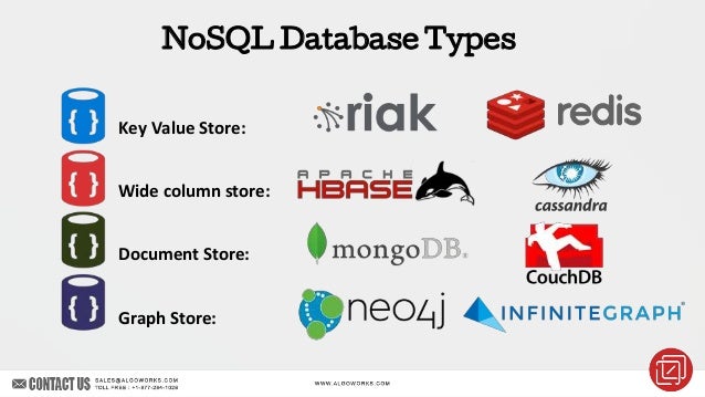 What Is NoSQL And Benefits Of Using It For App Development?