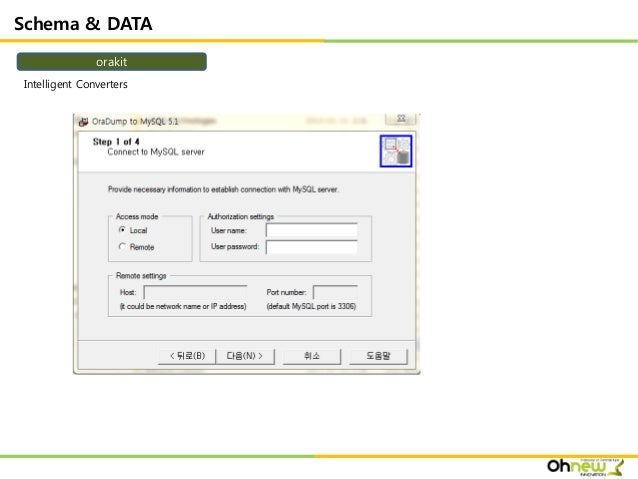 oracle drop in package how MySQL to From MSSQL