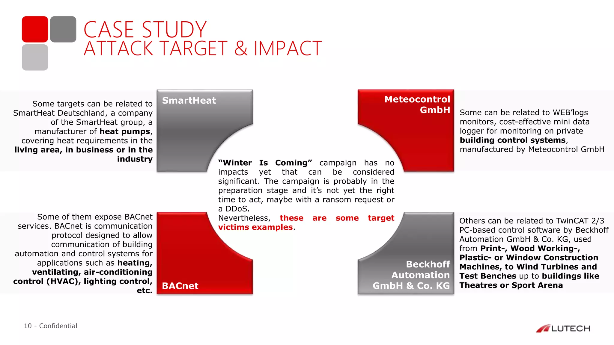 10 - Confidential
Some can be related to WEB’logs
monitors, cost-effective mini data
logger for monitoring on private
building control systems,
manufactured by Meteocontrol GmbH
Some targets can be related to
SmartHeat Deutschland, a company
of the SmartHeat group, a
manufacturer of heat pumps,
covering heat requirements in the
living area, in business or in the
industry
Some of them expose BACnet
services. BACnet is communication
protocol designed to allow
communication of building
automation and control systems for
applications such as heating,
ventilating, air-conditioning
control (HVAC), lighting control,
etc.
BACnet
Beckhoff
Automation
GmbH & Co. KG
Meteocontrol
GmbH
SmartHeat
Others can be related to TwinCAT 2/3
PC-based control software by Beckhoff
Automation GmbH & Co. KG, used
from Print-, Wood Working-,
Plastic- or Window Construction
Machines, to Wind Turbines and
Test Benches up to buildings like
Theatres or Sport Arena
“Winter Is Coming” campaign has no
impacts yet that can be considered
significant. The campaign is probably in the
preparation stage and it’s not yet the right
time to act, maybe with a ransom request or
a DDoS.
Nevertheless, these are some target
victims examples.
CASE STUDY
ATTACK TARGET & IMPACT
 