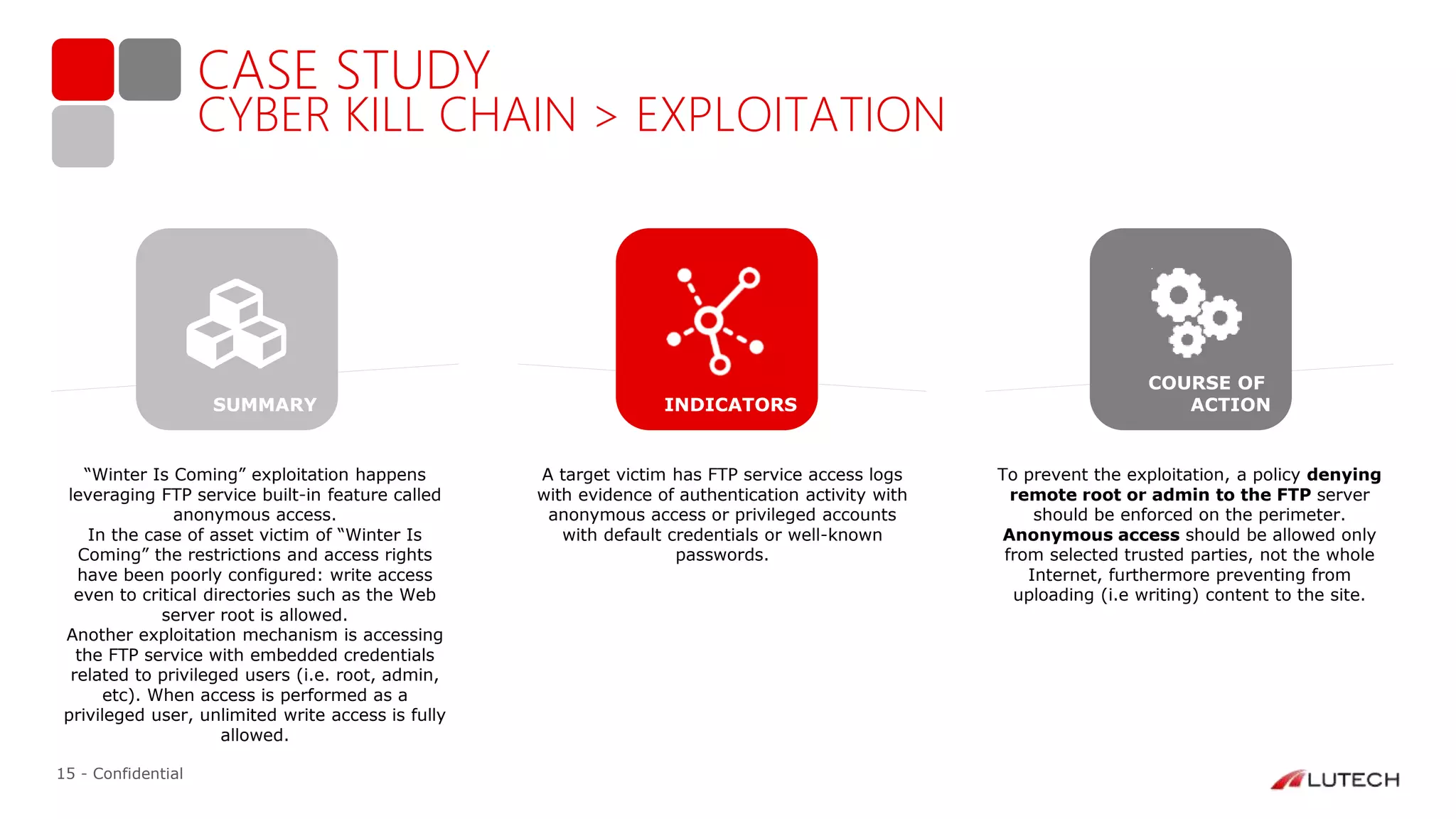15 - Confidential
CASE STUDY
CYBER KILL CHAIN > EXPLOITATION
“Winter Is Coming” exploitation happens
leveraging FTP service built-in feature called
anonymous access.
In the case of asset victim of “Winter Is
Coming” the restrictions and access rights
have been poorly configured: write access
even to critical directories such as the Web
server root is allowed.
Another exploitation mechanism is accessing
the FTP service with embedded credentials
related to privileged users (i.e. root, admin,
etc). When access is performed as a
privileged user, unlimited write access is fully
allowed.
A target victim has FTP service access logs
with evidence of authentication activity with
anonymous access or privileged accounts
with default credentials or well-known
passwords.
To prevent the exploitation, a policy denying
remote root or admin to the FTP server
should be enforced on the perimeter.
Anonymous access should be allowed only
from selected trusted parties, not the whole
Internet, furthermore preventing from
uploading (i.e writing) content to the site.
INDICATORS
COURSE OF
ACTIONSUMMARY
 