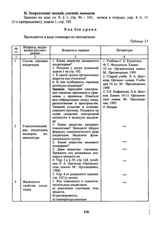 II. Закрепление знаний, умений, навыков
Задание на дом: гл. 8, § 1, стр. 96 - 101; записи в тетради, упр. 4, 6, 11
(1-е превращение); задача 1, стр. 102.
Х о д 2-го у р о к а
Проводится в виде семинара по методичкам.
Таблица 13
№
п/п
В оп росы , п одл е­
ж ащ ие рассм от- В опросы и задания Л итература
рению
1 2 3 4
1 С остав, строени е 1. К акие вещ ества назы ваются 1. У чебник Г. Е. Рудзитиса,
альдегидов альдегидами? Ф. Г. Ф ельдмана. Х имия.
2. Реш ение у доски дом аш ней
задачи 1 на стр. 102
3. К какой группе органических
вещ еств они относятся?
4. В чем особен н ость строения
м олекулы альдегида?
Задание. Зарисуйте электрон-
10 кл. О рганическая химия.
М.: П росвещ ение, 1991
2. Старый учебн. Л. А. Ц вет­
кова. Органич. химия. У чебн.
для 10 кл. М .: П р освещ ение,
1988
н ое строени е пропаналя в срав- 3. Э .Е. Н ифантьев, Л .А . Ц вет­
нении с пропеном . О тм етьте ков. Х имия. 10-11. О рганиче­
вид гибридизации, дли н у связи, ская химия. М.: П росвещ е­
располож ение в пространстве. ние, 1993
У каж ите сходст в о и отличие,
поясните причину. П окаж ите на
схем е см ещ ен и е электронной
плотности в м олекуле альдеги­
да
4. Л екция
2 Гом ологич еский
1. К акие вещ ества назы ваю т
гом ологам и? Запиш ите общ ую
- «
ряд альдегидов,
ф орм улу гом ологич еского ряда
изом ерия, но­
альдегидов. В ы делите ф унк­
м енклатура циональную группу
2. Какие вещ ества назы ваю т
изом ерам и?
3. Д ан о вещ ество: гексаналь.
Запиш ите его возм ож ны е и зо­
меры и назовите их
4. Упр. 1 к § 29, стр. 124. (у ч еб ­
ник Л. А. Ц веткова «О рганиче­
ская хим ия» М.: П росвещ ение,
1988)
5. Упр. 4 из дом аш н его задания,
стр. 102 (у доск и )
3 Ф изические 1. Как изм еняется в гом ологи­
свойства альде­
гидов
ческом ряду альдегидов:
а) агрегатное состоя ни е этих
вещ еств;
б) растворим ость;
в) тем пература кипения
106
 