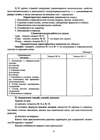 б) В группе (главной подгруппе) увеличиваются металлические свойства
(восстановительные) и уменьшается электроотрицательность, т. к. увеличивается
радиус атома, а число электронов на внешнем слое - одинаковое.
Характеристика химических элементов (по плану)
1. Положение в периодической системе (период, группа, подгруппа).
2. Строение атома (схема, состав атома, электронные формулы и ячейки).
3. Окислительно-восстановительные свойства.
4. Соединения и их характер.
5. Нахождение в периоде.
Самостоятельная работа (по рядам)
I ряд - описать элемент № 15 |
II ряд - описать элемент № 20 > по плану (см. выше)
III ряд - описать элемент № 13 I
Сравнительная характеристика элементов (по таблице)
Задание. Сравнить элементы № 16 и № 17 по положению в периодической
системе и строению атома.
Таблица 1
Сравниваемые
признаки
Элемент № 16 Элемент .№ 17
1. Положение в периодической
системе:
а) сходство;
б ) отличие
2. Строение атома
а ) сходство;
б) отличие
3. Способность отдавать электро­
ны (окисление) или принимать
(восстановление)
4. Состав высших кислородных
соединений
5. Состав высших водородных
соединений
6. Нахождение в природе
II. Закрепление знаний, умений, навыков
Задание на дом:
а) сравнить элементы № 16 и № 34;
б) составить формулы высших оксидов элементов III периода и хлоридов,
поставить степень окисления, указать вид химической связи, тип кристаллической
решетки;
в) ответить на вопросы:
Какого типа кристаллические решетки характерны для соединений элемен­
тов III периода с хлором?
Каковы особенности каждого типа кристаллов?
4
 