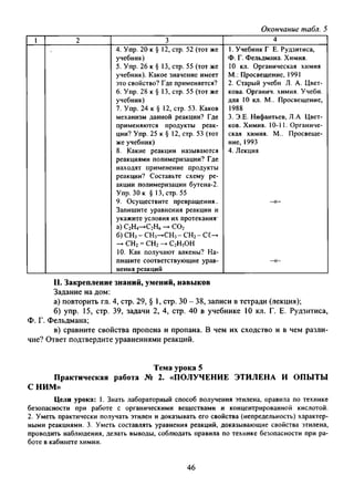 Окончание табл. 5
1 2 3 4
4. Упр. 20 к § 12, стр. 52 (тот же 1. Учебник Г Е. Рудзитиса,
учебник) Ф. Г. Фельдмана. Химия.
5. Упр. 26 к § 13, стр. 55 (тот же 10 кл. Органическая химия
учебник). Какое значение имеет М.: Просвещение, 1991
это свойство? Где применяется? 2. Старый учебн Л. А. Цвет­
6 . Упр. 28 к § 13, стр. 55 (тот же кова. Органич. химия. Учебн.
учебник) для 10 кл. М.. Просвещение,
7. Упр. 24 к § 12, стр. 53. Каков 1988
механизм данной реакции? Где 3. Э.Е. Нифантьев, Л.А Цвет­
применяются продукты реак- ков. Химия. 10-11. Органиче­
ции? Упр. 25 к § 12, стр. 53 (тот ская химия. М.. Просвеще­
же учебник) ние, 1993
8. Какие реакции называются
реакциями полимеризации? Где
4. Лекция
находят применение продукты
реакции? Составьте схему ре­
акции полимеризации бутена-2 .
Упр. 30 к § 13, стр. 55
9. Осуществите превращения..
Запишите уравнения реакции и
укажите условия их протекания-
а) С2Н4^ С 2Н6 -> С 02
б) сн3- снз—сн3- сн2- се—+
— СН2 = СН2 -> С2Н5ОН
10. Как получают алкены? На­
пишите соответствующие урав­
нения реакций
II. Закрепление знаний, умений, навыков
Задание на дом:
а) повторить гл. 4, стр. 29, § 1, стр. 30 - 38, записи в тетради (лекция);
б) упр. 15, стр. 39, задачи 2, 4, стр. 40 в учебнике 10 кл. Г. Е. Рудзитиса,
Ф. Г. Фельдмана;
в) сравните свойства пропена и пропана. В чем их сходство и в чем разли­
чие? Ответ подтвердите уравнениями реакций.
Тема урока 5
Практическая работа № 2. «ПОЛУЧЕНИЕ ЭТИЛЕНА И ОПЫТЫ
С НИМ»
Цели урока: 1. Знать лабораторный способ получения этилена, правила по технике
безопасности при работе с органическими веществами и концентрированной кислотой.
2. Уметь практически получать этилен и доказывать его свойства (непредельность) характер­
ными реакциями. 3. Уметь составлять уравнения реакций, доказывающие свойства этилена,
проводить наблюдения, делать выводы, соблюдать правила по технике безопасности при ра­
боте в кабинете химии.
46
 